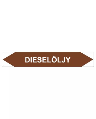 Dieselolie, 250x40 mm Dieselolie, 250x40 mm