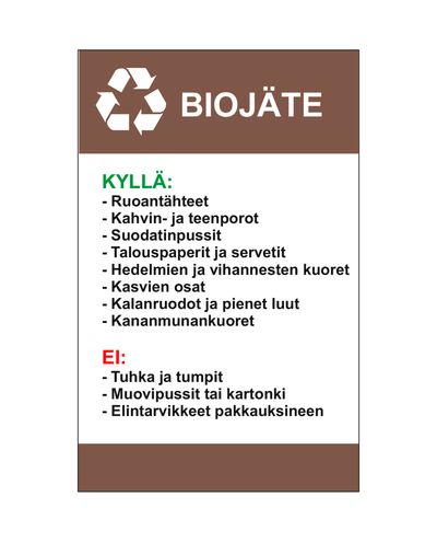 Bioaffaldsvejledning, Ibond, 200x300mm
