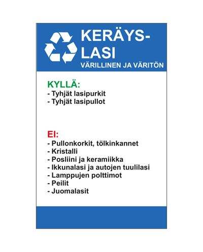 Instruktioner til opsamlingsglas, Ibond, 200x300mm